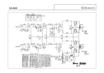 Gibson-GA 88S.Amp preview